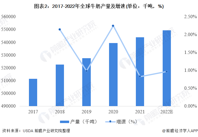 2000已布局240个城市【附牛奶市场分析】ag旗舰厅首页喜茶宣布跨界做牛奶！门店数破(图3)