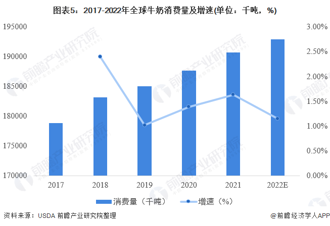 2000已布局240个城市【附牛奶市场分析】ag旗舰厅首页喜茶宣布跨界做牛奶！门店数破(图4)